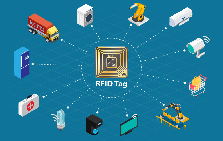 RFID intégrée à l'IoT