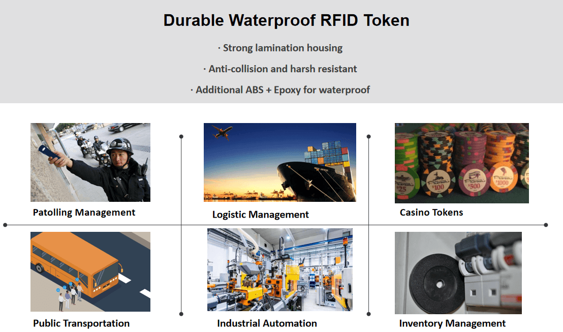 rfid-token-tag-applications